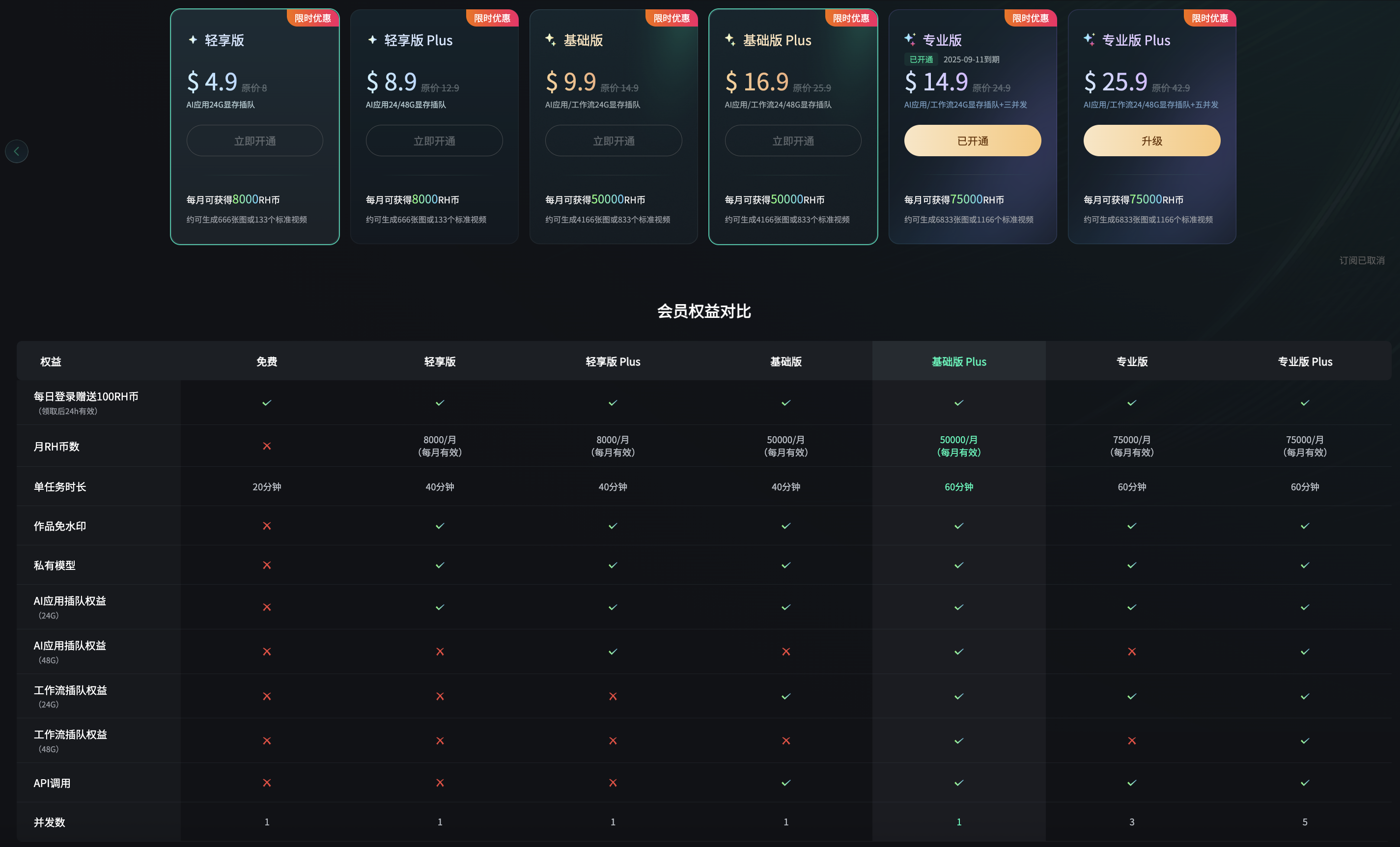 xiangyugongzuoliu-oPDHLavM002609@2x