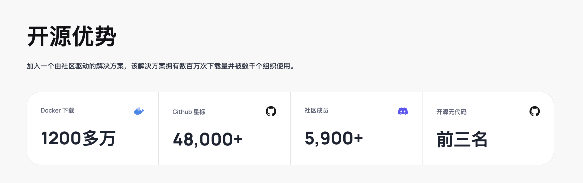 xiangyugongzuoliu-v8u11oyn002840@2x