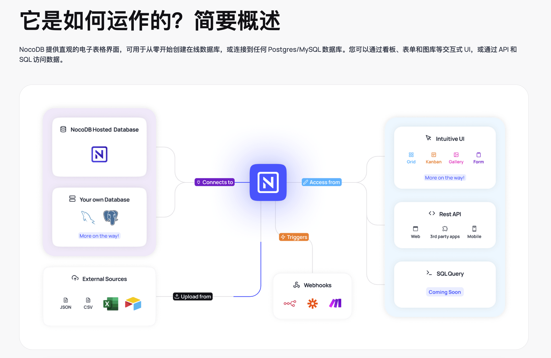 xiangyugongzuoliu-Q7AfjIF8002842@2x