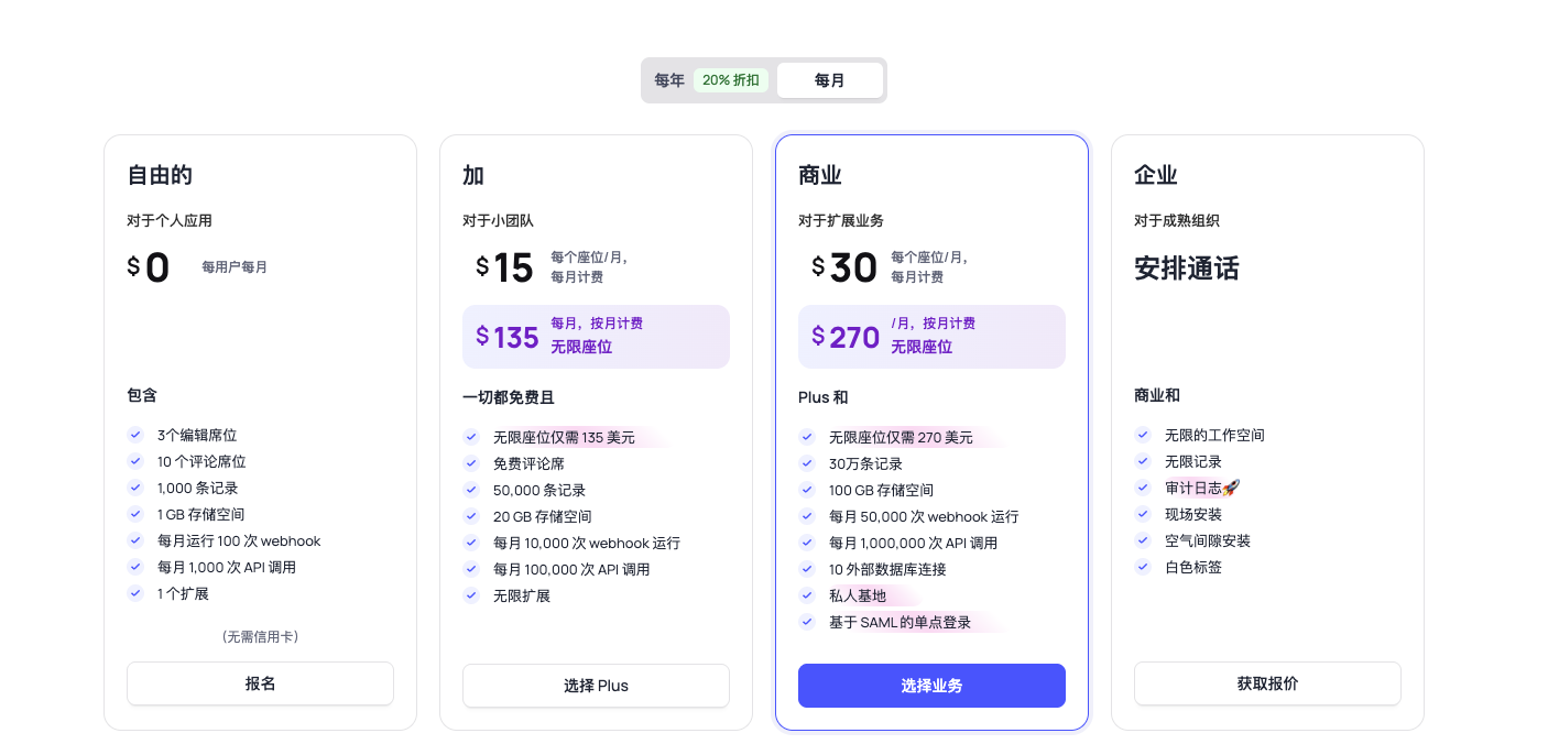 xiangyugongzuoliu-UBS6ii0g002845@2x