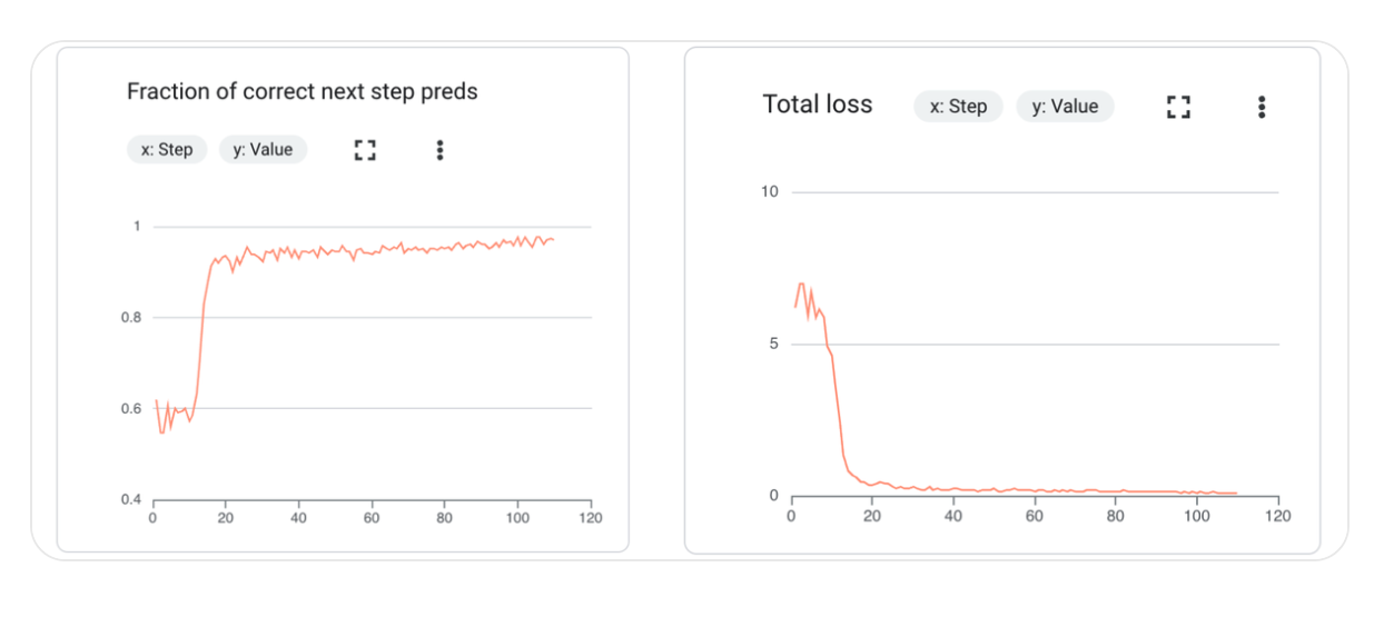 xiangyugongzuoliu-pm4zPVt8003178@2x